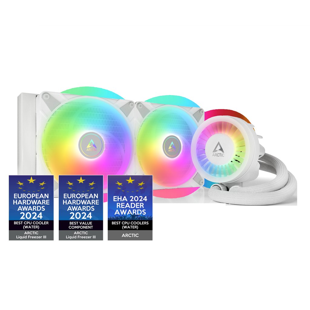 Líquido refrigerante para CPU