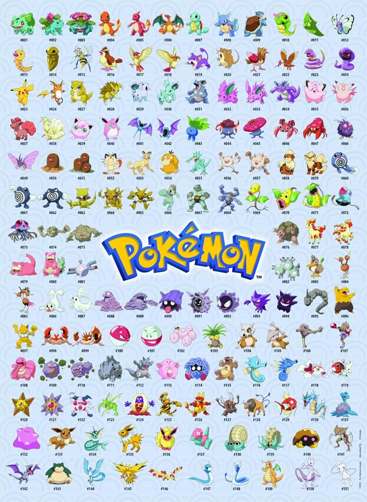 Desafío Pokémon: Puzzle Ravensburger de 500 piezas a precio chollo