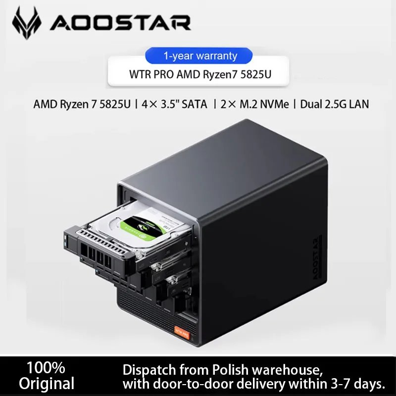 Mini PC NAS con Ryzen 7