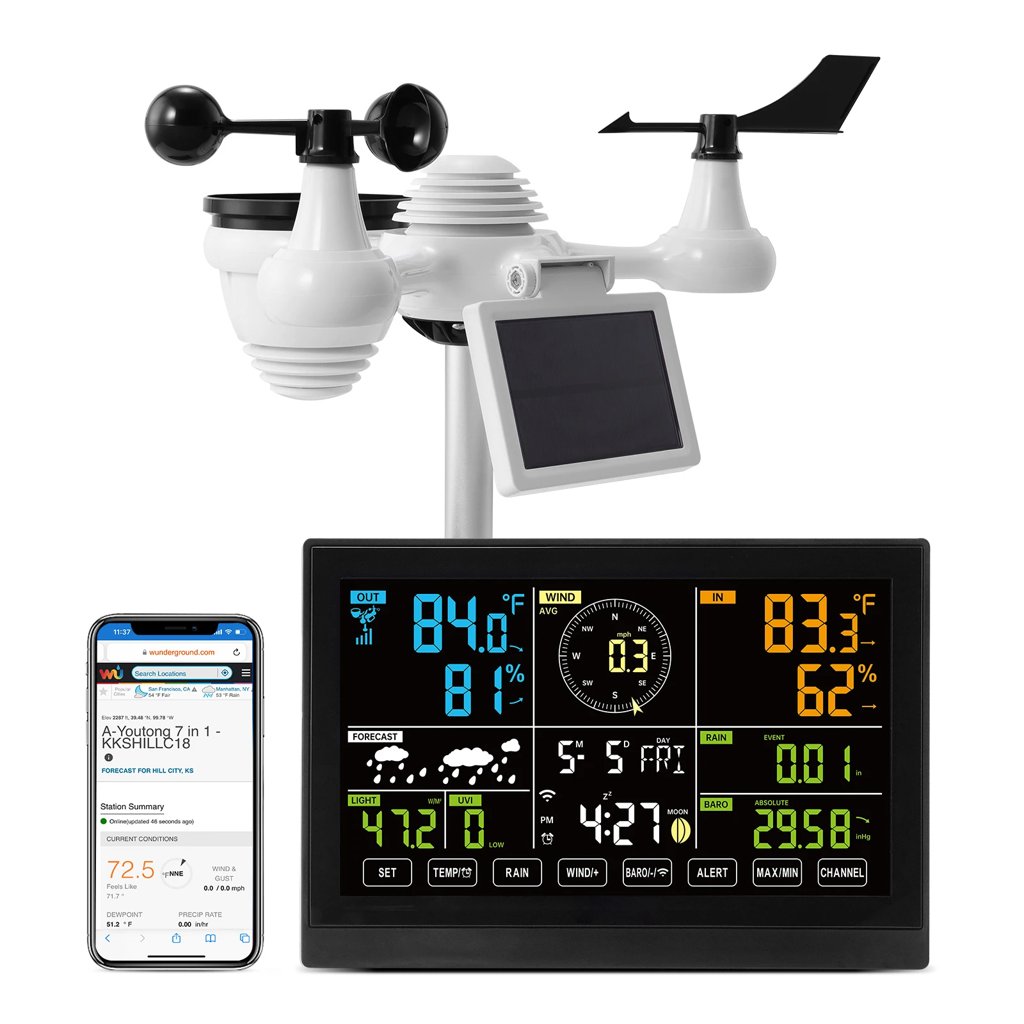 Estación Meteo Wi-Fi