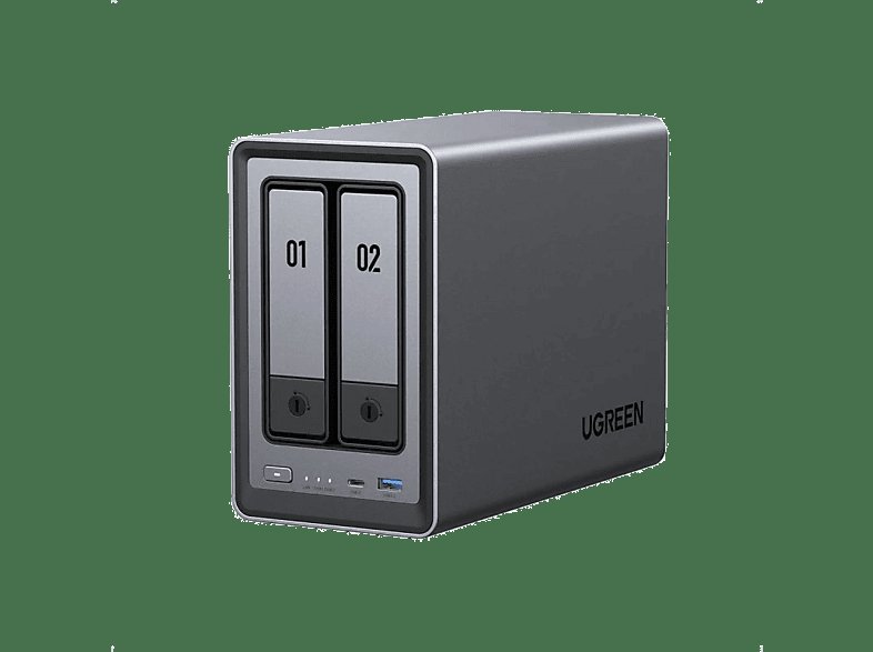 NAS Ugreen DXP2800 con 64TB a precio mínimo